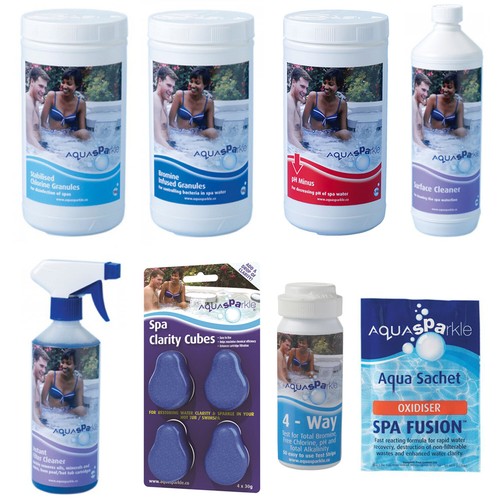 Aqua sparkle range - aqua, tub